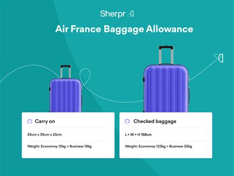 air france excess baggage charges